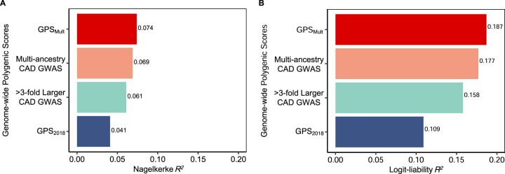 Extended Data Fig. 1