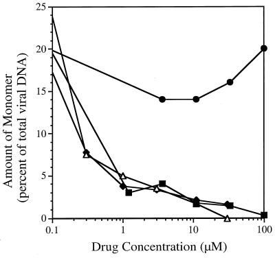 FIG. 6.