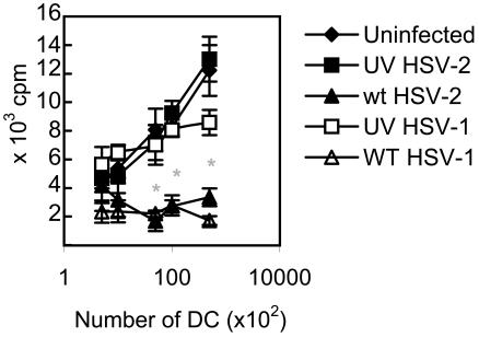 FIG. 9.