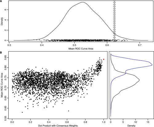 Fig. S3.