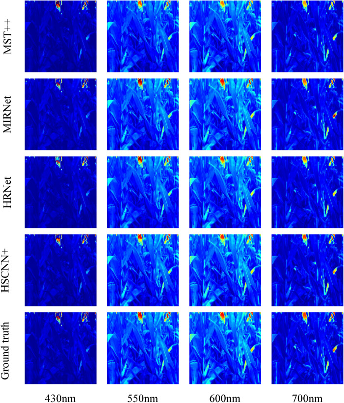 Figure 4