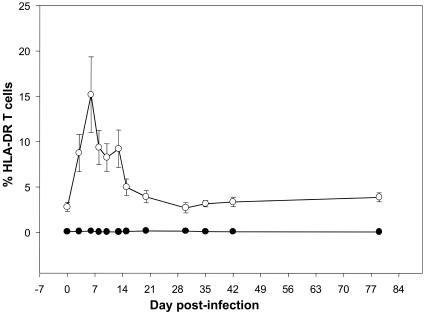 FIG. 8.