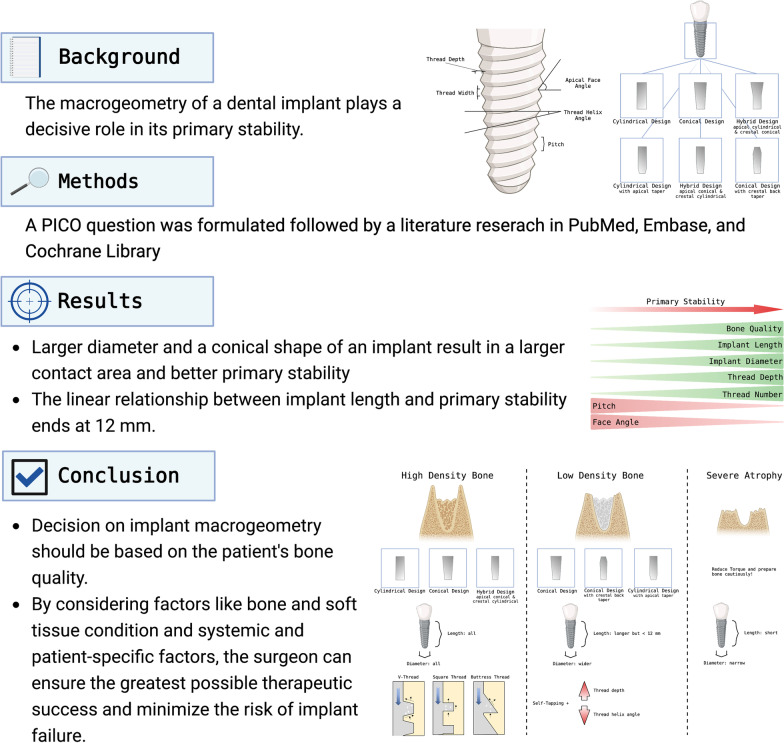 graphic file with name 40729_2023_485_Figa_HTML.jpg