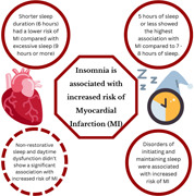 graphic file with name CLC-46-376-g005.jpg