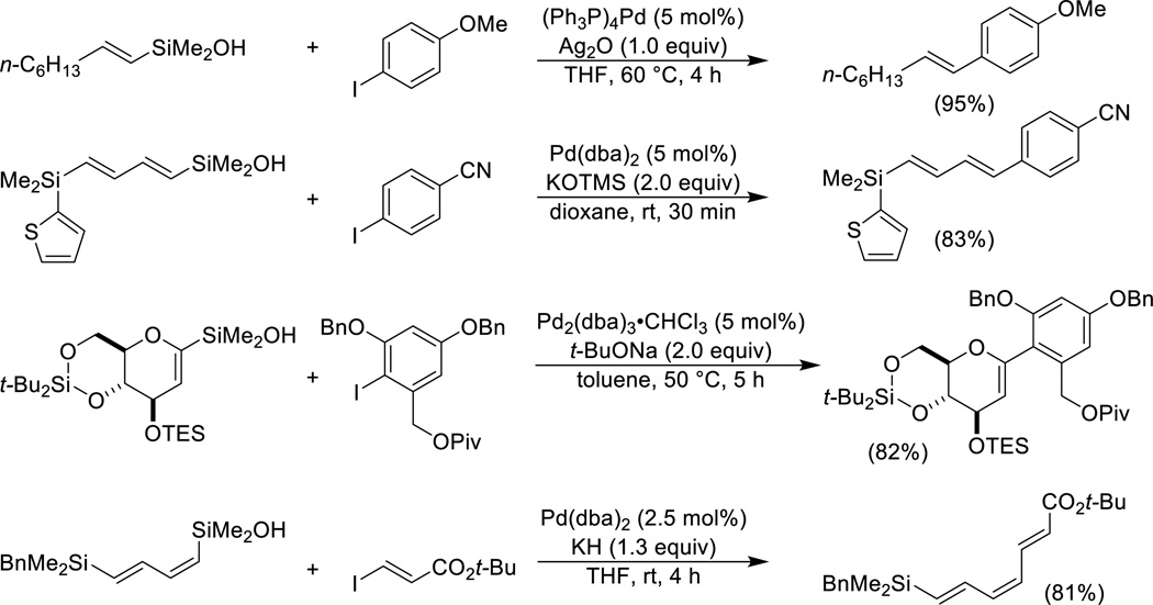 Scheme 7