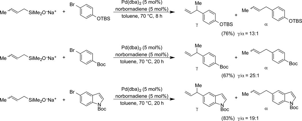 Scheme 12