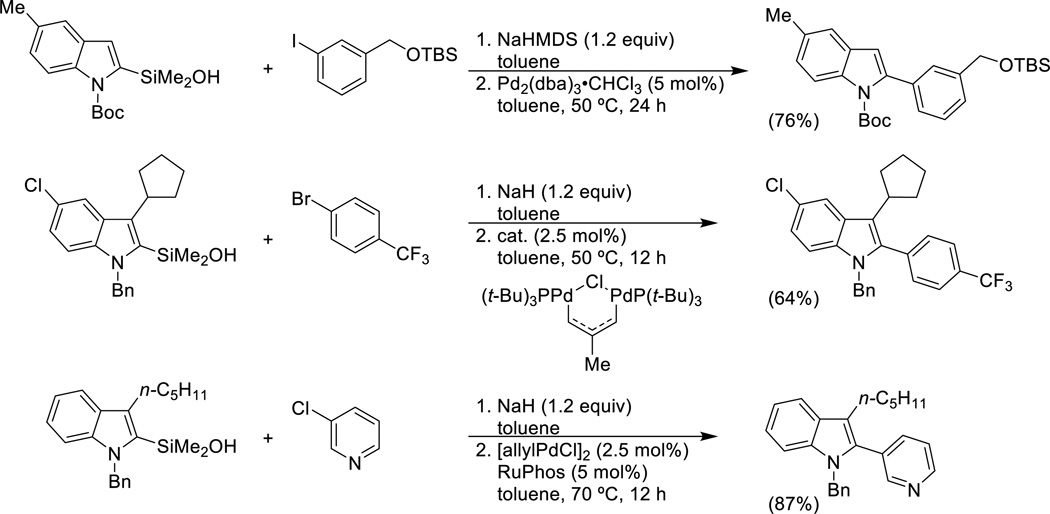 Scheme 5