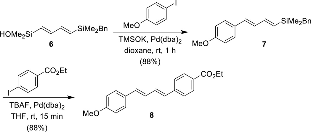 Scheme 16