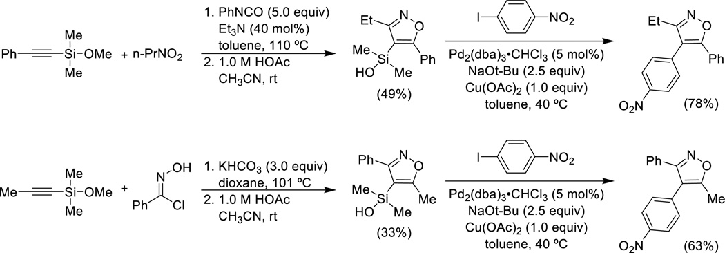 Scheme 6