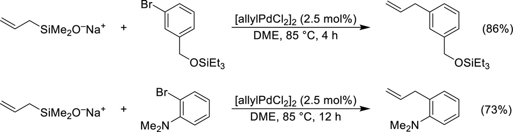 Scheme 11