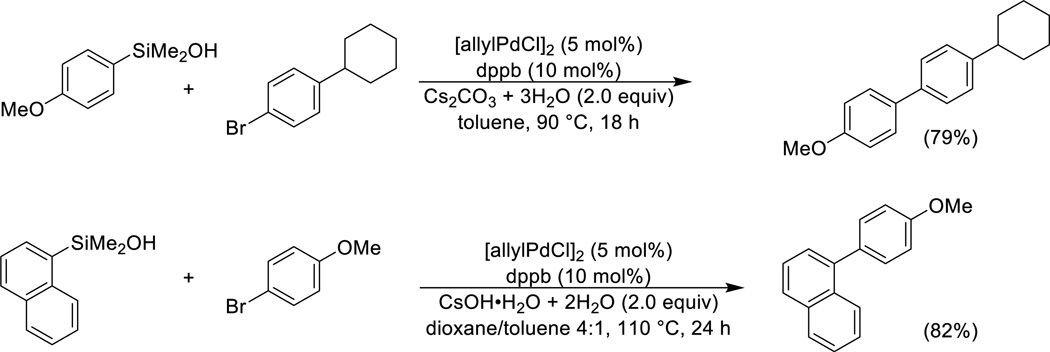 Scheme 3