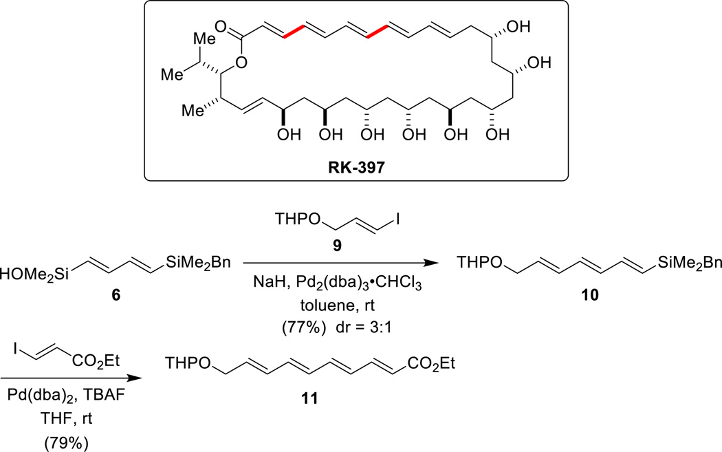 Scheme 17