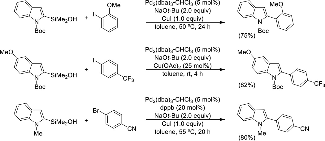 Scheme 4