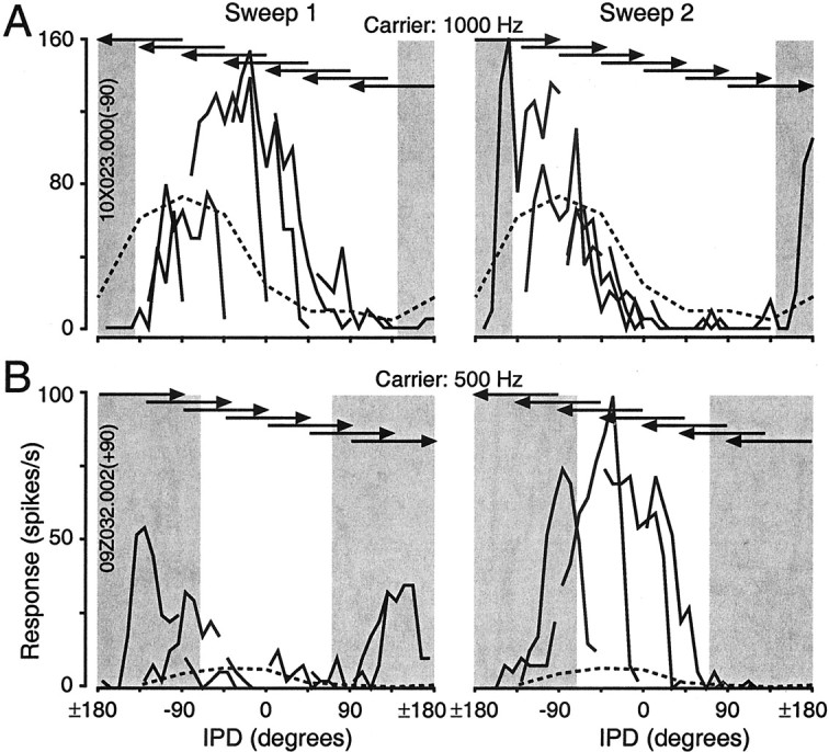 Fig. 11.