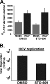 FIG. 7.