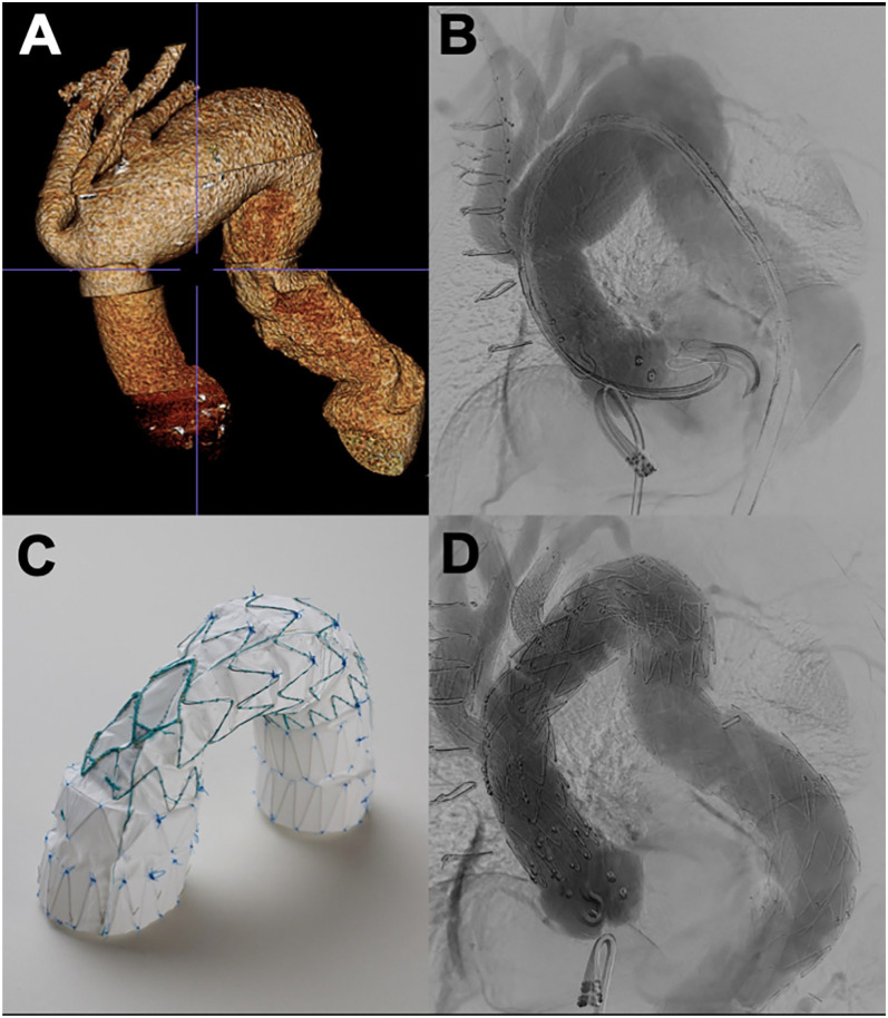 Figure 4.