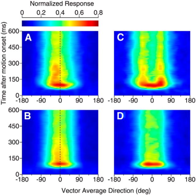 Figure 11.