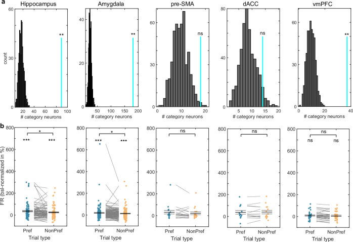 Extended Data Fig. 4