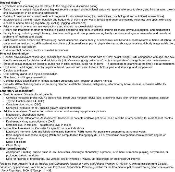 graphic file with name i1062-6050-43-1-80-t09.jpg