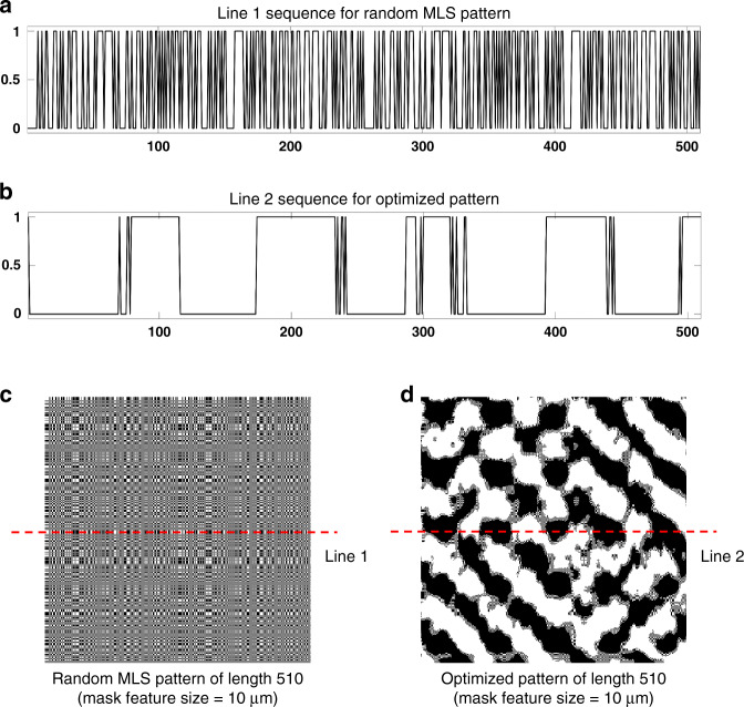 Fig. 9