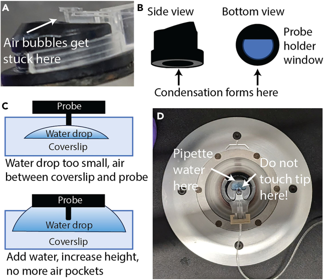 Figure 16