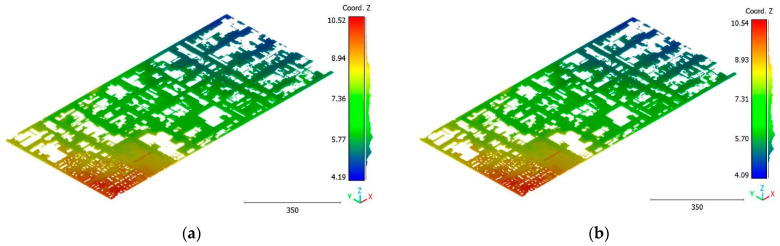 Figure 32