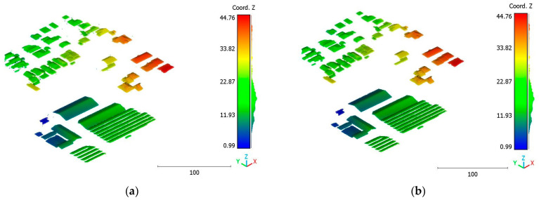 Figure 24