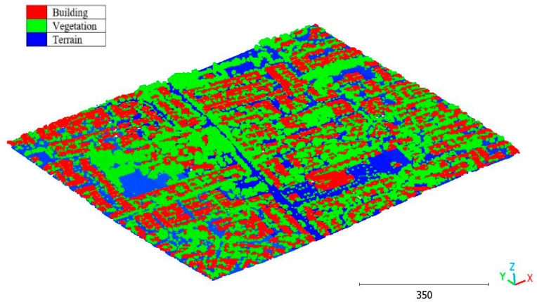 Figure 42