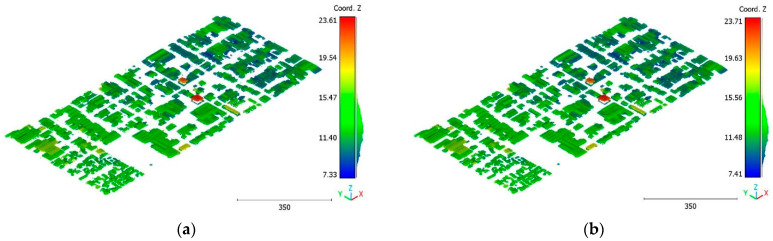 Figure 30
