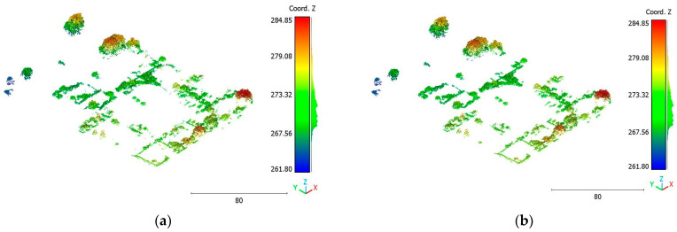 Figure 28