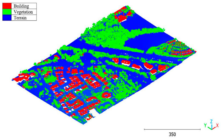 Figure 33