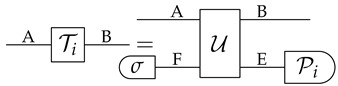 graphic file with name entropy-24-00434-i005.jpg