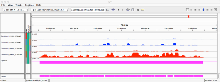 Figure 3.