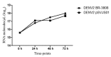 Fig. 3:
