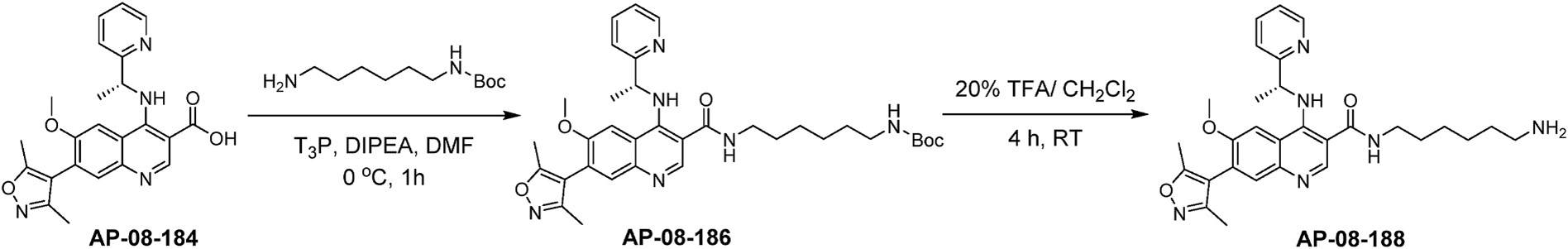 Scheme 2.