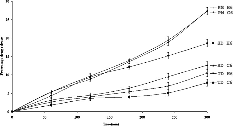 Fig. 10