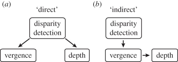 Figure 1.