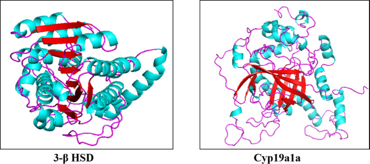 Fig. 9