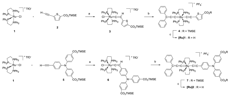 Scheme 1