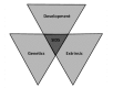 Fig. (1)