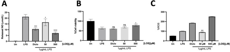 Fig.1