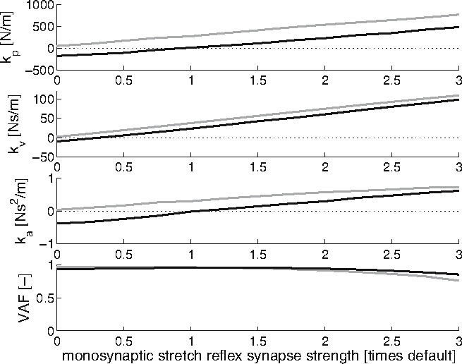 Fig. 12