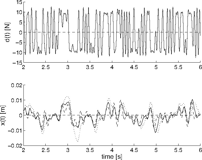 Fig. 10