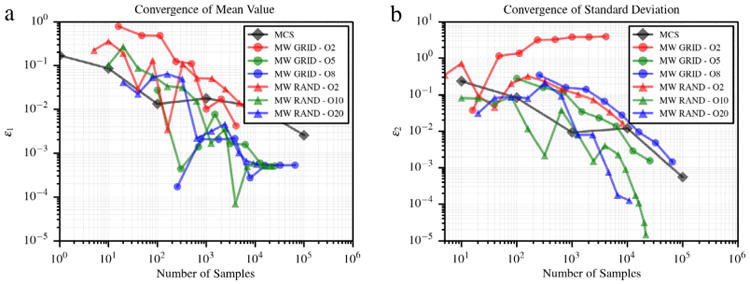 Fig. 11