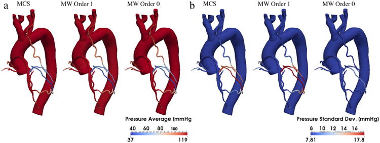 Fig. 16