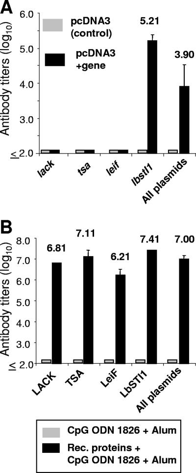 FIG. 6.