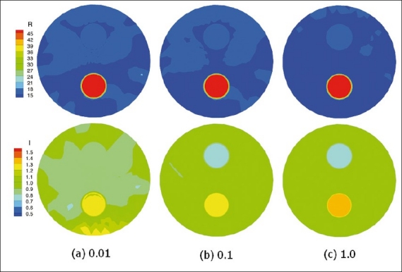 Figure 11