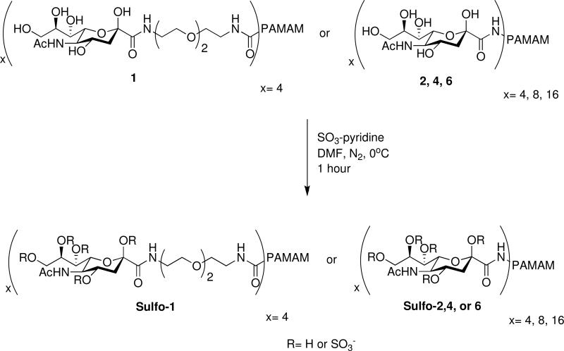 Scheme 5