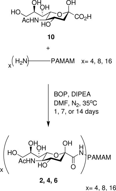 Scheme 4