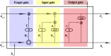 Fig. 2
